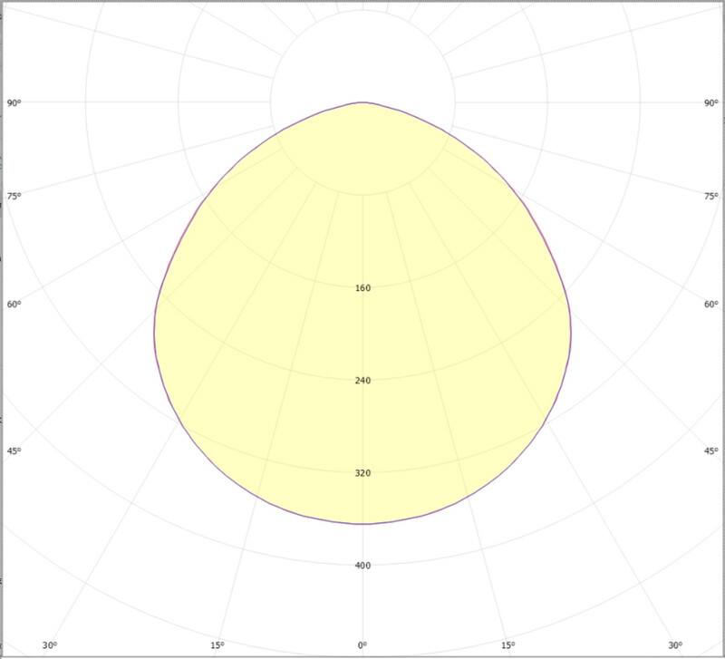 Ledimo Dome IP65 syväsäteilijä 30W 278mm 830 4350lm 90deg - Ledimo Oy