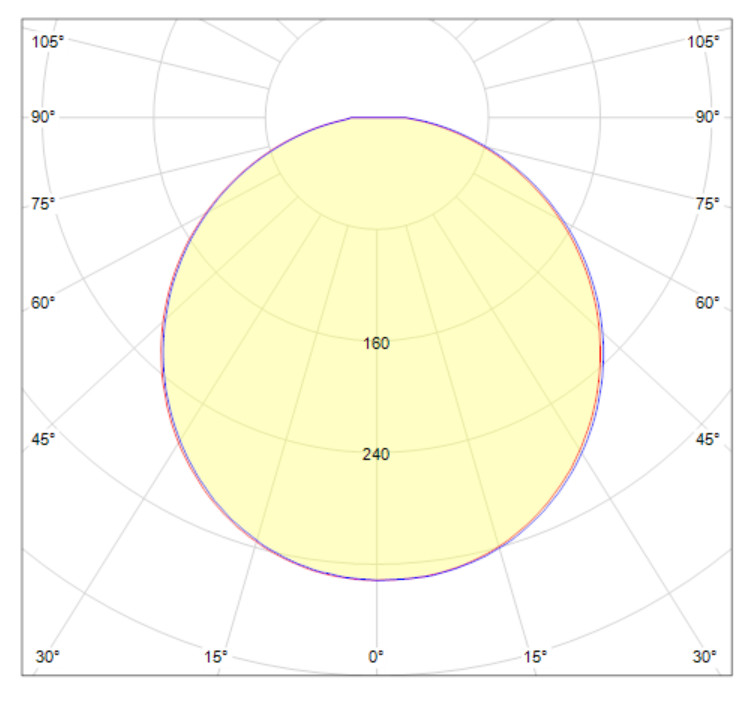 Ledimo Slim IP54 Yleisvalaisin 25W 300mm 830/840/857C  2370-2600lm 120deg valkoinen - Ledimo Oy