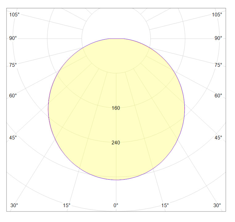 Ledimo Roof IP65 Seinä-Kattovalaisin ulko IP65 25W D300mm 830-840-857C 2950lm 120deg musta DALI2 - Ledimo Oy